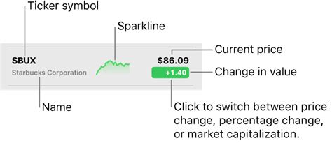 subaru stock symbol|how to buy subaru stock.